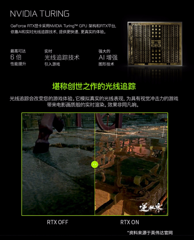 RTX2070 144Hz电竞屏 神舟Z9专业游戏笔记本光影追踪